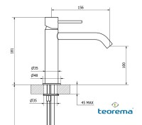MEDIDAS MONOMANDO LAVABO JABIL TEOREMA